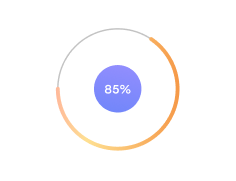 Circular progress indicator at 85%